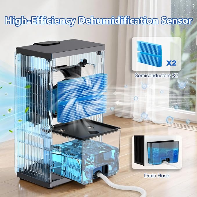 KeepGlad Dehumidifier, 98OZ Dehumidifiers for Home(1000sq.ft), Humidity Display Dehumidifier for Basement Bathroom Bedroom, Auto Shut Off, Washable Filter, Drain Hose, Timer, 7 Ambient Lights, Gray