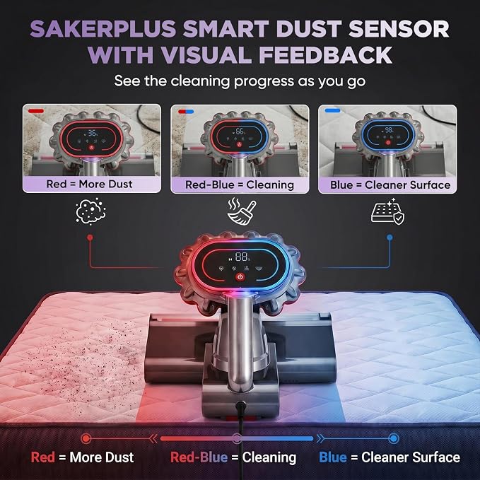SakerPlus Powerful Bed Vacuum Cleaner, 350W Corded Mattress Vacuum with 2-Cup System,Smart Dust Sensor,Washable Dust Cup & Roller Brush for Mattress, Sofa(16.4 ft Corded)