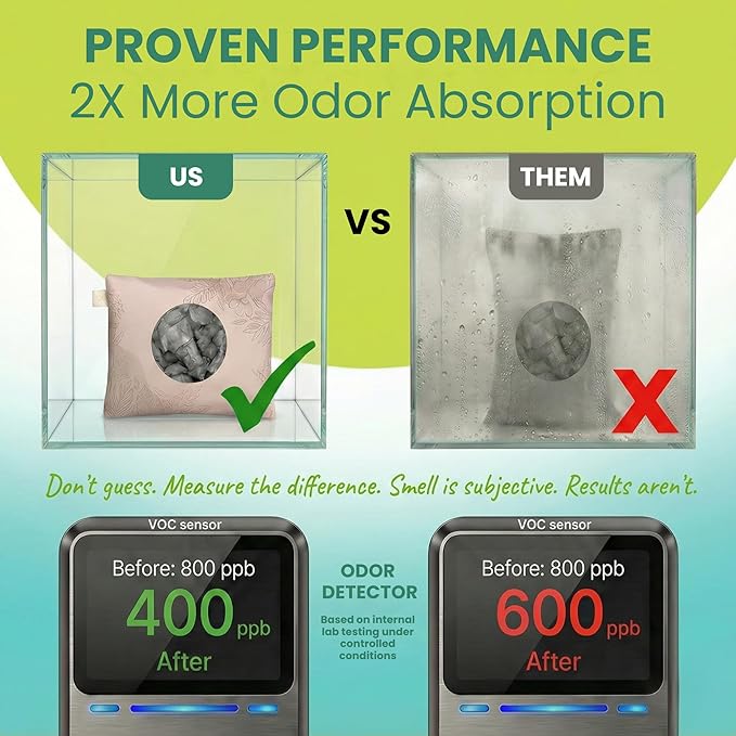 Roonin Bamboo Charcoal Bags Odor Absorber (4-Pack), Natural Air Purifier & Pet Safe Deodorizer for Home, Car and Closet - Odor Remover for Strong Smells