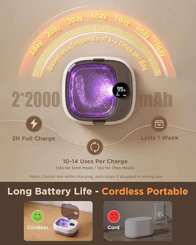 UEOFEN Cordless Ultrasonic Retainer Cleaner: 10-14 Cleans per Charge, 7-Day Travel Power - Smart Battery Percentage Display & UV Light - Compact for Retainers, Aligners, Partial Dentures, Jewelry