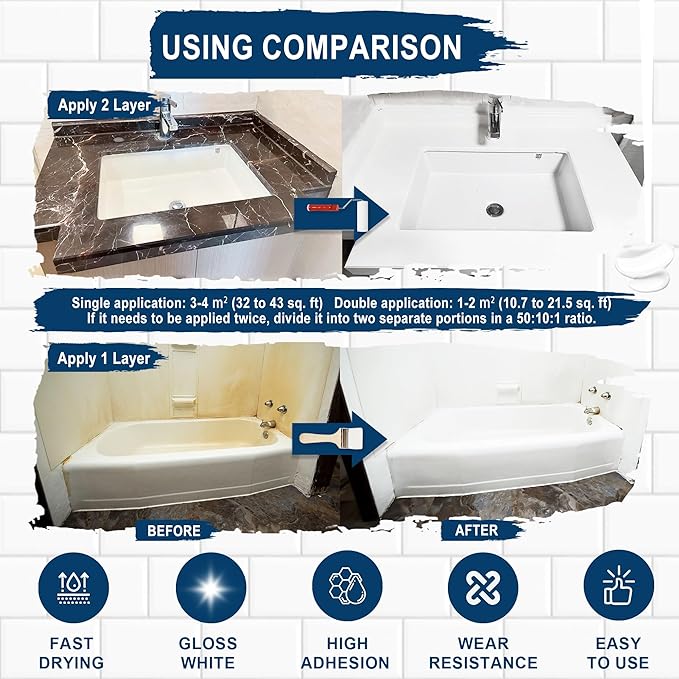 XUDOAI Bathtub Refinishing Kit Gloss White 21.5oz Tub Paint Reglazing, Tub and Tile Refinishing Kit with Tools, Paint for Bathroom/Kitchen/Shower/Porcelain/Sink/Ceramic