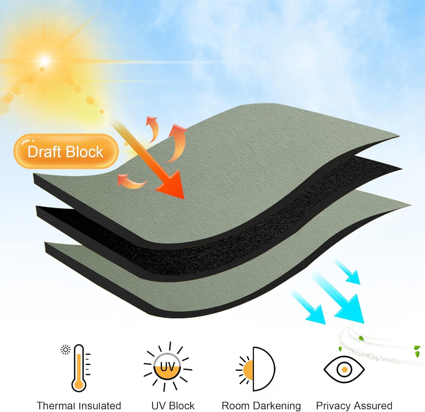 RYB HOME Bedroom Curtains Blackout - Light Block Energy Efficiency Small Window Treatment Drapes for Kitchen Dining Baby Nursery Morden Decor, W 42 x L 54 inch, Sea Green, 2 Panels