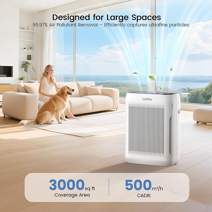 Air Purifiers for Home Large Room up to 3000 Ft² | Pet Air Purifier with Auto Mode, 4 Fan Speeds, Aromatherapy, H13 HEPA Washable Filter for Allergies, Pet Hair, Smoke, Pollen