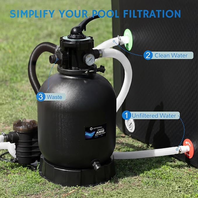Airthereal AquaMind AM16 Sand Filter Pump for Above Ground Pool, 16" Pool Sand Filter System with Timer, ¾ HP Motor, High-Flow 3,435 GPH, 7-Way Valve, Reliable Motor for Pools Up to 15,000 Gallons