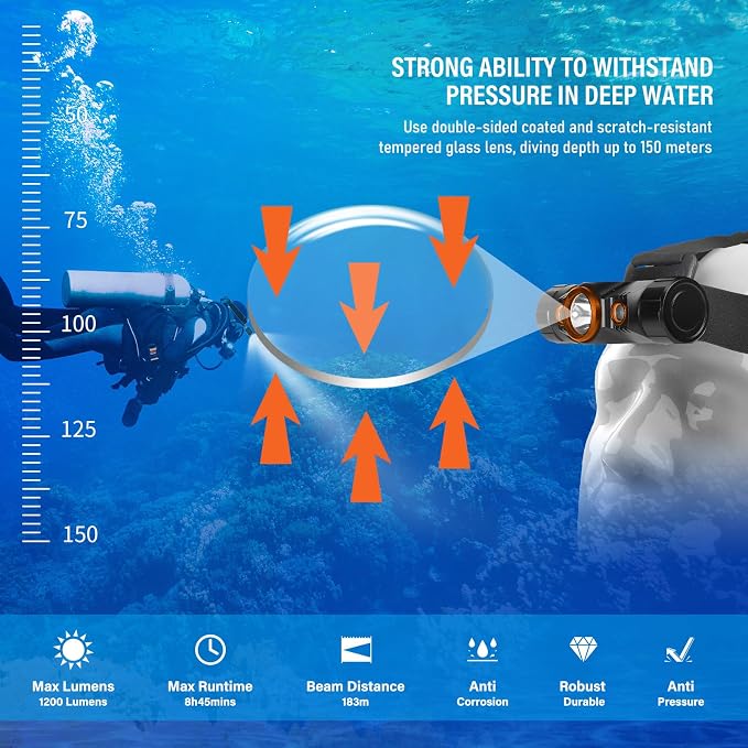 ORCATORCH TD01 Diving Headlamp 1200 Lumens Scuba Dive Light 5 Modes Dual-Color (White/Red) Professional Underwater 150m Headlight, IP68 Waterproof Flashlight for Caving Snorkeling Spearfishing
