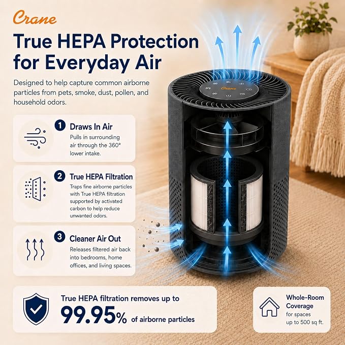 Crane True HEPA Tower Air Purifier for Home, Air Quality Indicator, 500 Sq Ft