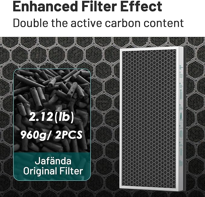 Jafända JF888 Replacement Filter, 2 Pack Original Filters, True HEPA 13 Filter, with 2.12 lb Activated Carbon, Remove Pollen Dust Pet Odor VOCs,Allergies,Smoke,Cooking smell