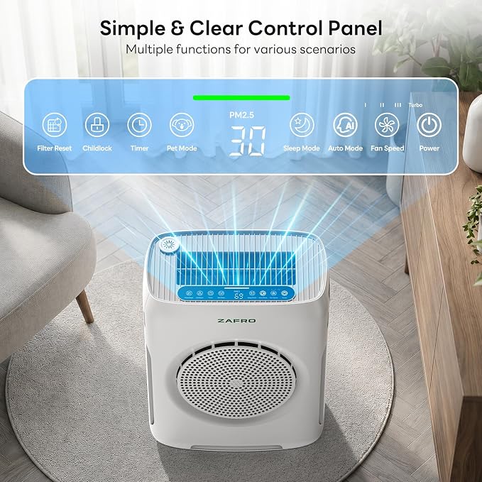 ZAFRO Air Purifiers for Home Large Room Up to 3000 Ft²,H13 HEPA Air Cleaner with Dual Washable Pre-Filter&Air Intake,PM2.5 Air Quality Monitor,Fragrance,Auto/Pet/Sleep Modes for Dust Pollen Smoke Odor