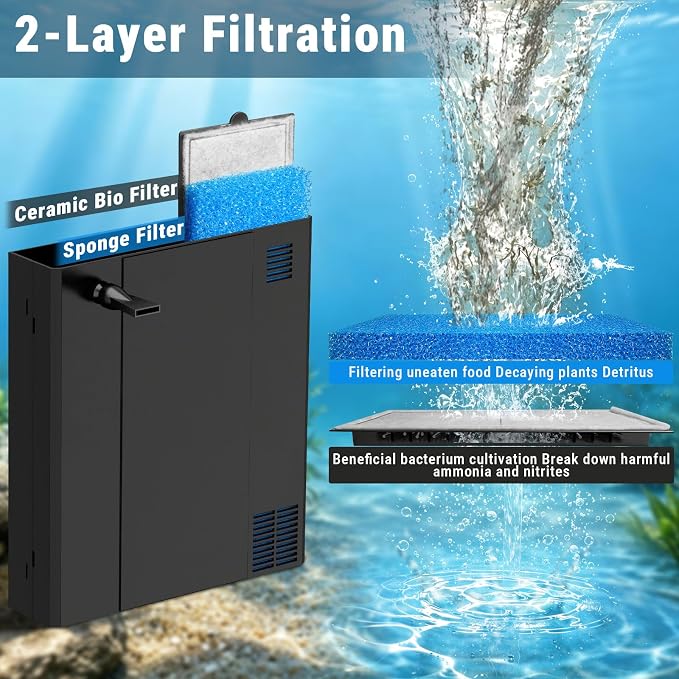 coospider-repta Aquarium Filter UV Green Clean Machine for 15-40 Gallon Fish Tank Crystal Clear 100GPH