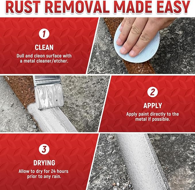 Metal Anti-Rust Paint White, High Gloss 32 Floz, Metal Primer and Protective Coating, Protects All Metals in Marine and Undercoating in Automotive & Snow-Handling Vehicles
