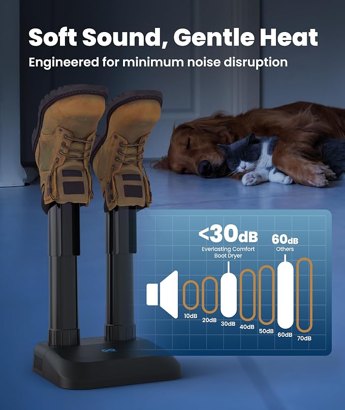 Everlasting Comfort Electric Boot Dryer for Work Boots, Silent Portable Shoe Dryer with Timer for Shoes, Boots and Cleats, Quick-Dry Glove Dryer Boot Warmer for Gloves, Helmets and Sneakers(Standard)