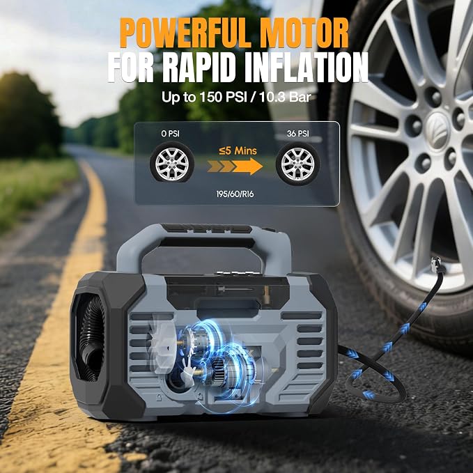 WORKPROX Tire Inflator Portable Air Compressor 150PSI – 12V DC & 20V Battery Car Air Pump, 2 Modes, Auto Shut-Off, Digital Gauge & LED Light, for Car, Bike, Ball & Air Mattress