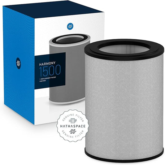 HATHASPACE HARMONY 1500 H13 True HEPA Filter Replacement for HSE1500 Air Purifier, 4-Stage Air Purifier Filter with Activated Carbon & Dual Pre-Filters, Captures Dust, Smoke, Odors, VOCs, 1 Pack