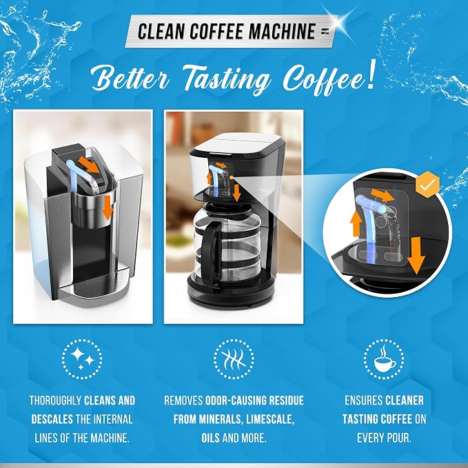ACTIVE Coffee Maker Cleaner and Espresso Machine Cleaner Tablets - Includes 24ct Coffee Machine Cleaning Tabs and 120ct Espresso Maker Cleaning Tablets