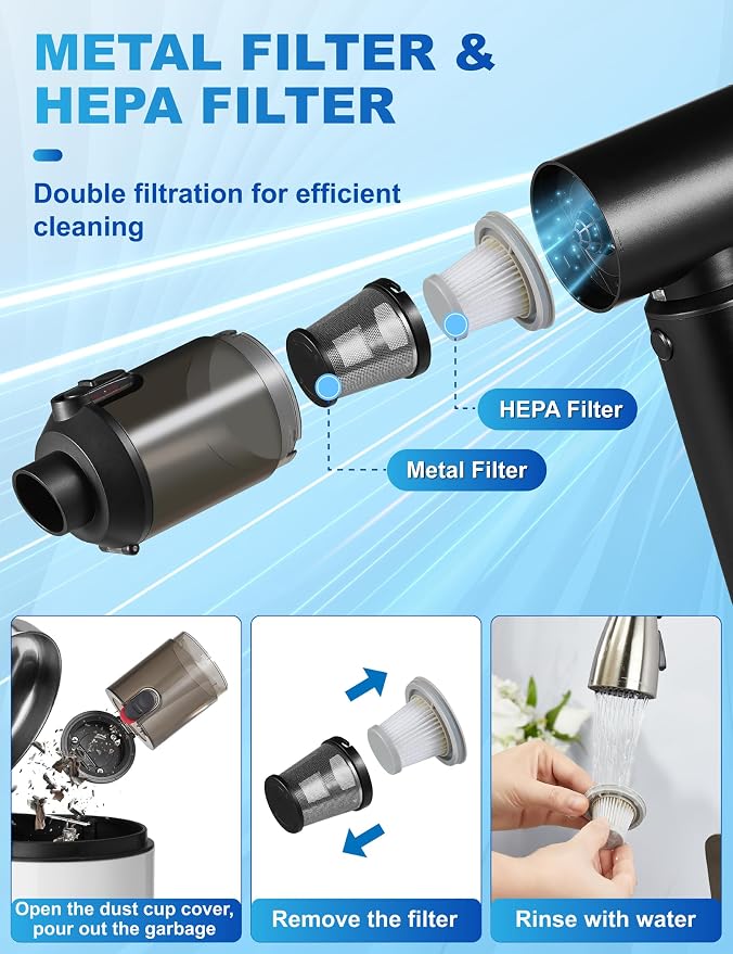 Vacuum Cleaner for Car Handheld Cordless | 4-in-1 Air Blower & Pump, Removable 6000mAh Battery Works as a 35W Power Bank, Vacuum Air Duster 78000RPM, High Power