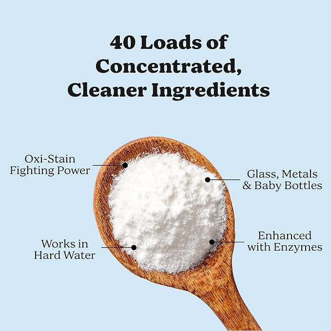 Pronounce Dishwasher Detergent - Cleaner Ingredients, Fragrance Free - Ultra Concentrated Dish Soap, Cuts Grease and Grime, Dishwasher Pods Alternative. (40 Loads, Unscented)