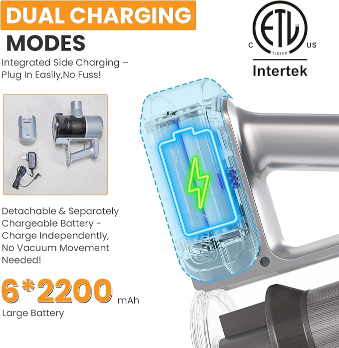 NEWBULIG Cordless Vacuum Cleaner, Removable Stick Vacuum with LED Touch Screen, Self-Standing, 35Mins Runtime, Lightweight Handheld for Pet Hair, Hard Floor, Carpet