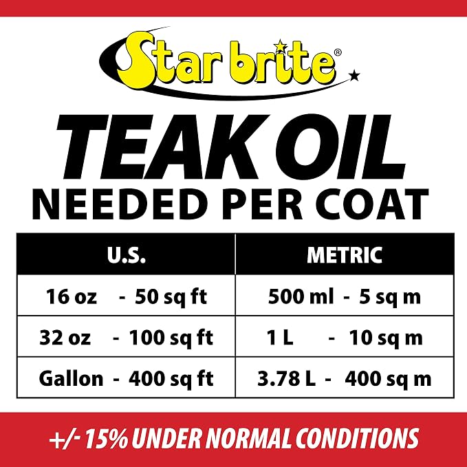 STAR BRITE Premium Golden Teak Oil 16 Oz- Sealer, Preserver, & Finish for Outdoor Teak & Other Fine Woods (085116PW)