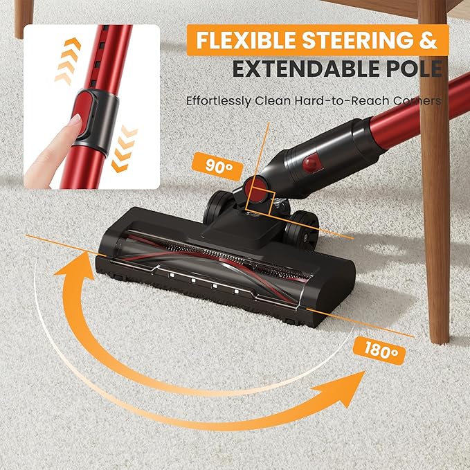 NEWBULIG Cordless Vacuum Cleaner, Removable Stick Vacuum with LED Touch Screen, Self-Standing, 35Mins Runtime, Lightweight Handheld for Pet Hair, Hard Floor, Carpet