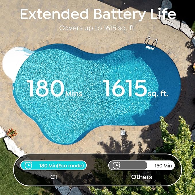 (2026 Upgrade) BRINBO C1 Robotic Pool Cleaner with 180 Mins, Pool Vacuum for Inground Ground Pools up to 1615 sq.ft, Smart Routing, Wall Climbing, Dual Filtration, with APP, Multi-Mode (Glossy Black)