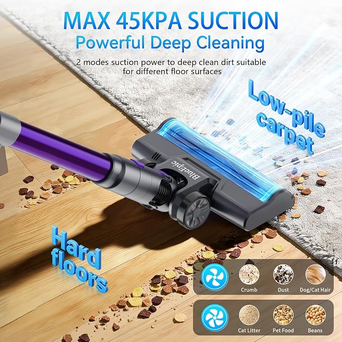 BlueEpic Cordless Vacuum Cleaner, 40KPA 45Mins Rechargeable Vacuum Cordless, Stick Vacuum with 2 Adjustable Modes, Handheld Vacuum for Home/Pet Hair/Carpet/Floor (Purple)
