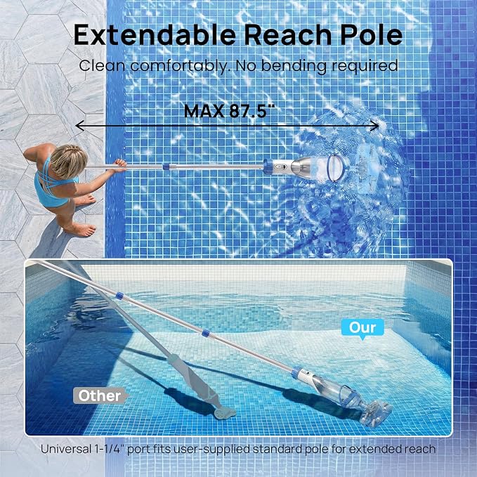 Handheld Pool Vacuum for Above Ground & Inground Pools, Consciot Cordless Rechargeable Pool Cleaner with Telescopic Pole up to 87.5", 1110 GPH Suction, 60Min Runtime, See-Through Head, Light Blue