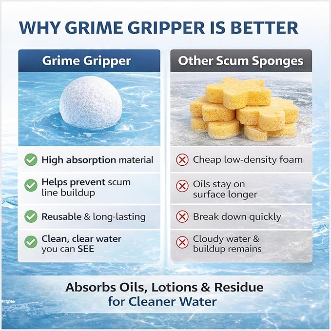 Hot Tub Scum Absorber, Scum Absorber for Spa, Hot Tub Sponge Scum Remover, Spa Scum Absorber, Sponge (4 Pack)
