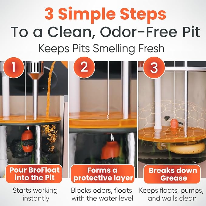 Brodi BroFloat Sump Pit Deodorizer & Degreaser, Industrial-Strength, Floating Protective Layer, Stops Odors & Dissolves Grease, Freeze-Proof, Concrete & Steel Safe, Pack of 2