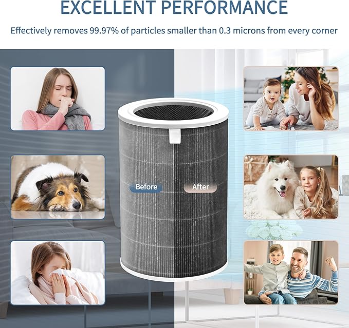 Mi Air Filter Replacement M8R-FLH Compatible with Xiaomi Mi 1, Mi 2 2S 2C 2H, Mi 3 3C 3H, Mi Pro Air Pur-ifier Filter, 3-Layer Filtration with H13 True HEPA Pre-Filter and acti-vated car-bon, 2-Pack