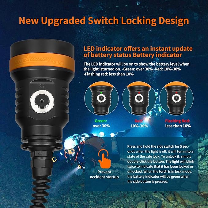 ORCATORCH D630 V2.0 4600 Lumen 5 Imported LED Primary Canister Dive Light with 7° Super Focus Beam, Straight/Side Mounted and Backmount Technical Diving Flashlight, for Cave Wreck Night Diving