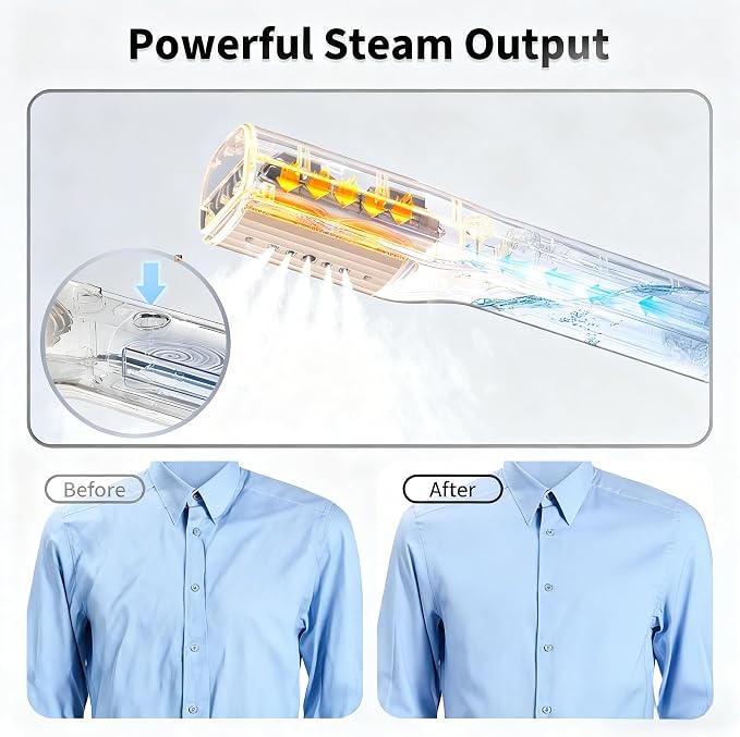 Iron Steamer for Clothes - Handheld Garment Steamer & Iron, 3-in-1 Wet & Dry Travel Iron Press, 15s Fast Heat-Up, 900W Portable Mini Wrinkle Remover for Home Office Travel, with Travel Bag (120V)