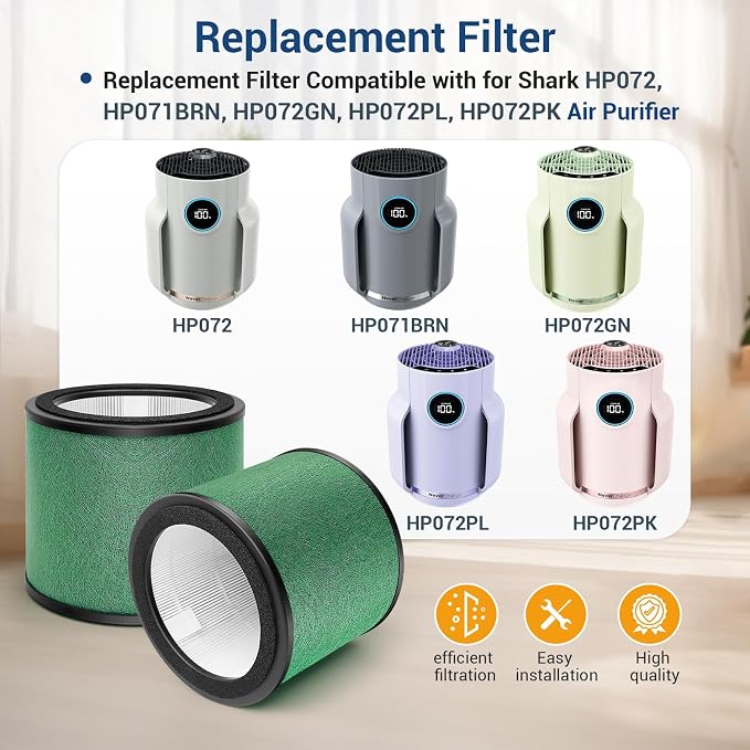HP072 Replacement Filters for Shark NeverChange Air Purifier Compact Pro HP071BRN Filters for Shark HP072PK, HP072PL, HP072GN, 3-in-1 True H13 HEPA Filter, Part# HE07FKBASE, Green, 2-Pack