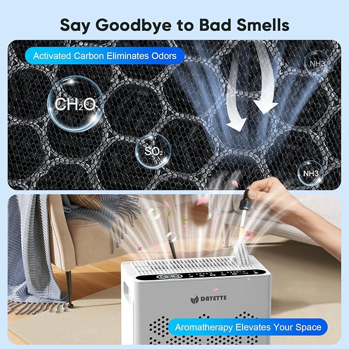 DAYETTE Air Purifiers for Home Large Room Up to 1800 Ft² with HEPA 14 Filter, Pet Air Purifier with Washable filter for Bedroom with Fragrance, Air Cleaner for Smoke Dust Pets Hair Odor, Pearl White