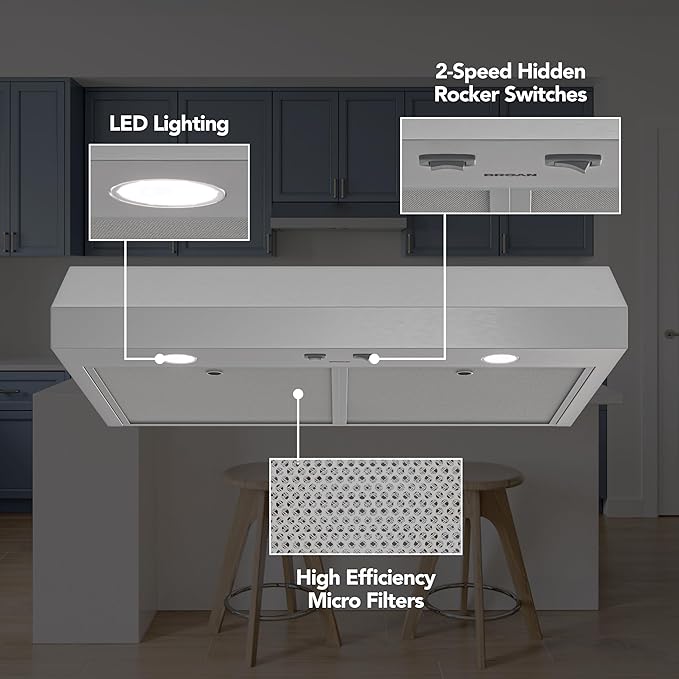 Broan-NuTone 36-Inch Stainless Steel Under Cabinet Range Hood- Trusted Quiet Power with 350 CFM, 1.5 Sones for Effective Everyday Kitchen Ventilation