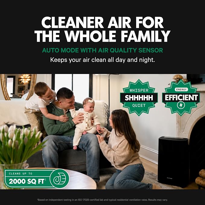 PuroAir 400 HEPA Air Purifier Large Room Air Cleaner up to 2,000 Ft² - HEPA CarbonTech Filter up to 500X Stronger - Air Quality Sensor, Auto & Quiet Sleep Modes - Air Purifiers for Large Rooms