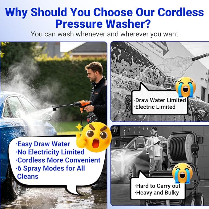 Cordless Pressure Car Washer, 1200 PSI Max Power Washer with 21V 4.0Ah Large Capacity Battery, Lightweight Handheld Washer with Safety Lock, Storage Case & 6-in-1 Nozzle for Car/Garden/Home/Patio