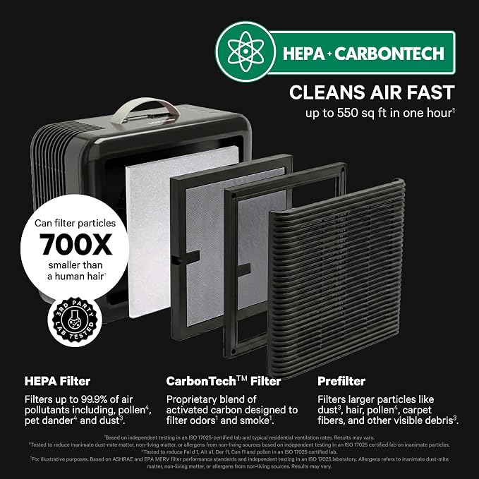 PuroAir Air Purifier 100i Smart HEPA Air Purifiers for Home Pets - Portable Small Air Purifier Filters up to 550 Ft² of Pollutants, Smoke, Pollen, Dust - Room Air Purifiers for Bedroom, Baby, Office