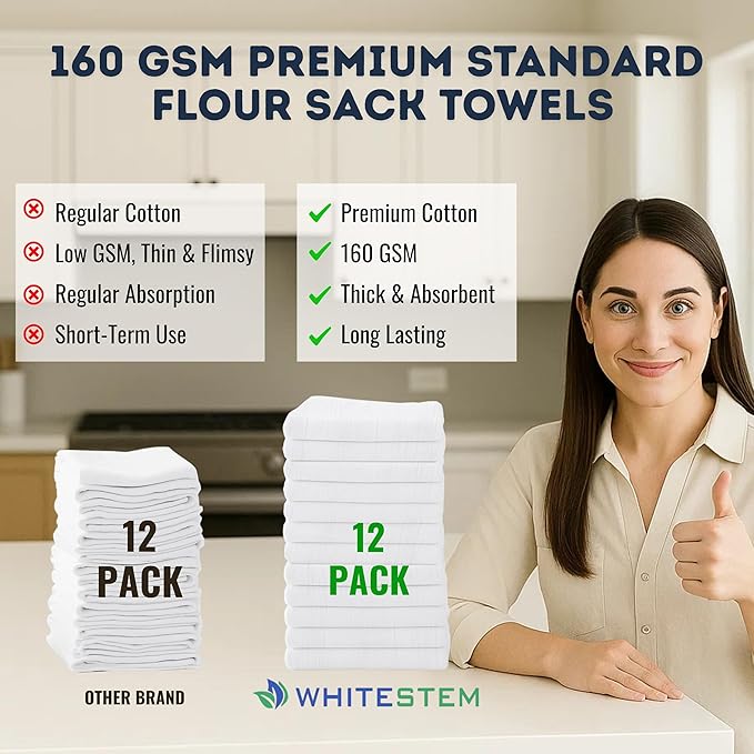 Flour Sack Tea Towel for Crafts | Kitchen Dish Cotton Blank Towel for Embroidery | Baking Bread Proofing Linen Cover | Thick Absorbent Quick Dry | 12 Pack 28"x28" White