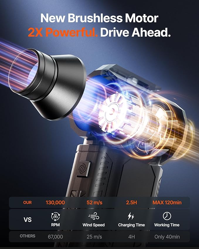 Compressed Air Duster, Rechargeable Air Blower for PC Cleaning, Desktop, Auto, Home
