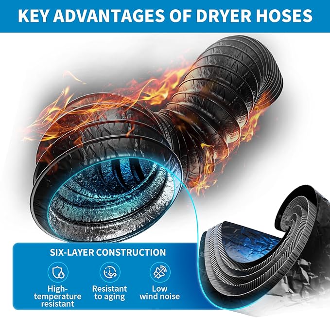 Hon&Guan Dryer Vent Hose for Tight Space 4 Inch, 8Ft Aluminum Exhaust Duct Hose with Dryer 90 Degree Elbow & Rubber Seal Connectors, Crush Proof Space-Saving Dryer Vent Hose for Clothes Dryer