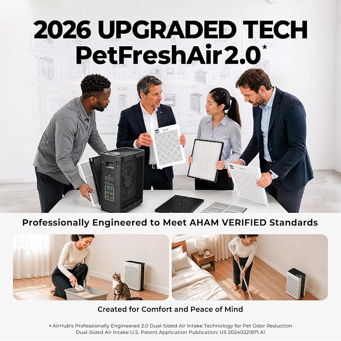 Air Purifiers for Home Large Room, AHAM Verified, HEPA Filter with Activated Carbon & Washable Pre-Filter, Quiet 20dB Sleep Mode, PM2.5 Air Quality Sensor, for Dust, Odor, Allergens & Pets