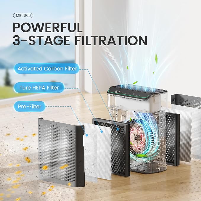 MERONTE Air Purifiers for Home Large Room Up to 1690 ft² with PM 2.5 Air Quality Monitor, Wi-Fi and Alexa compatible, HEPA Filter Double-sided Air Inlet for Smoke and Odor, 1 Pack+2 Pack Filters Grey