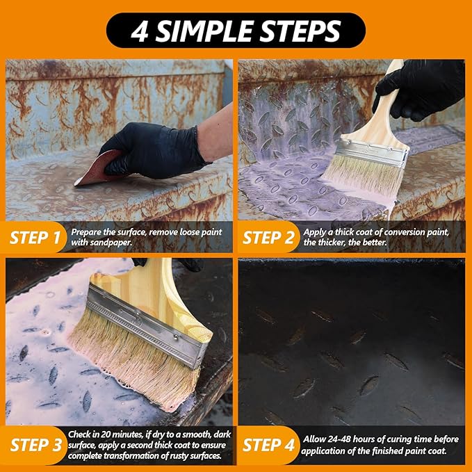 LISRUX Rust Converter Metal PrimerUltra, Effective Professional GradeWater-Based Rust Repair, Stops Rustand Converts Rust Spots (1 Gallon)