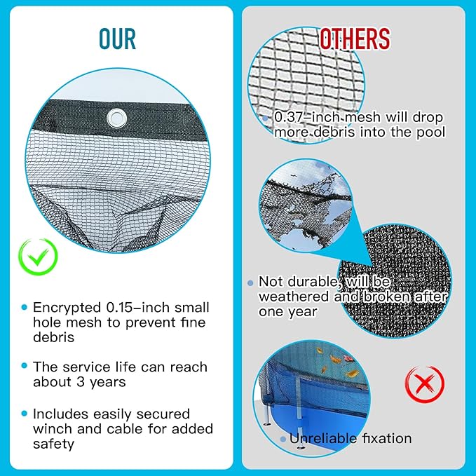 Round Leaf Cover for Above Ground Pool 24Ft Durable Black Mesh Swimming Pool Leaf Net Cover with Winch and Cable for Leaves and Debris for 21Ft Round Pools (Black, 21 Ft)