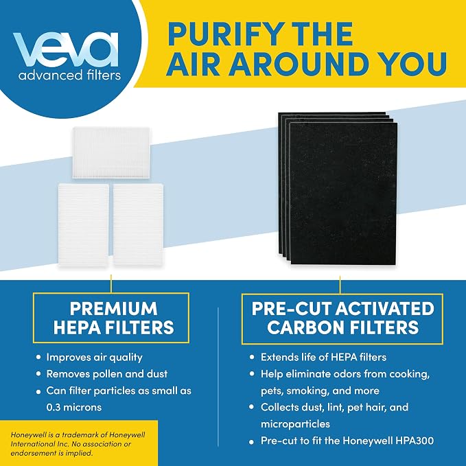 VEVA HPA300 Filter Replacement Compatible with Honeywell Air Purifier - 6 Pack of HEPA Filters w/ 8 Precut Activated Carbon Pre-Filters & Replacement Filter R