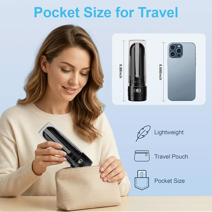 Electric Portable Bidet for Business & Camping, Whisper-Quiet Handheld Sprayer with 3 Pressure Modes, 1600mAh USB-C Rechargeable, IPX7 Waterproof (Black)