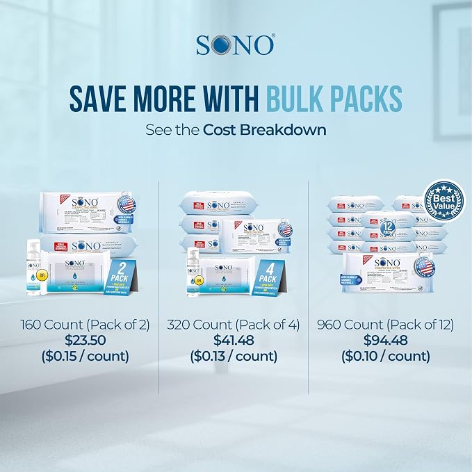 SONO Disinfecting Wipes - 160 Count (Pack of 2) + Sanitizer, Medical-Grade, Alcohol-Free, No Bleach, Gentle & Effective Multi-Surface Cleaning Solution, Larger Sheets 80 count packs