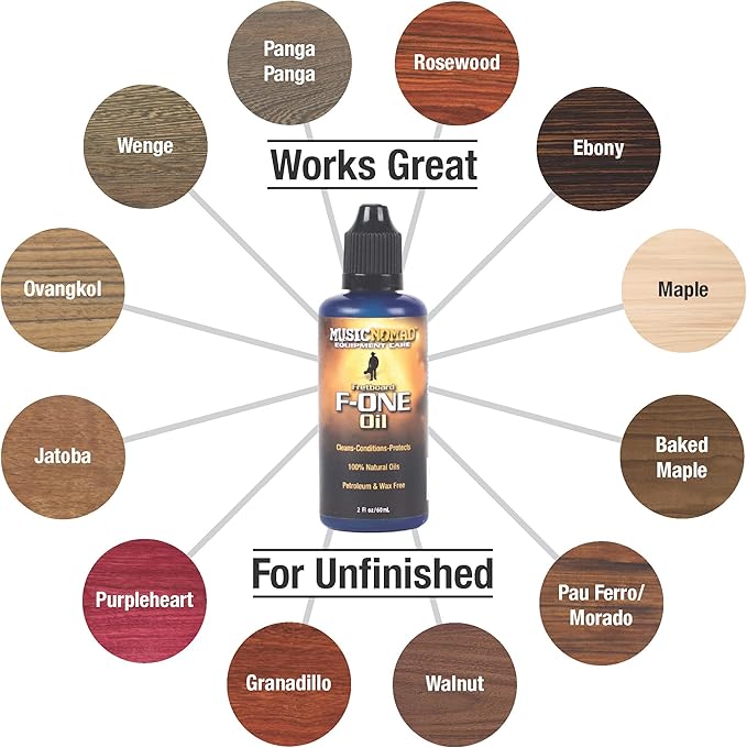 MusicNomad Guitar Complete Cleaning & Care Kit: Cleaner, Polish, Fretboard Oil & 2 Cloths (MN108)