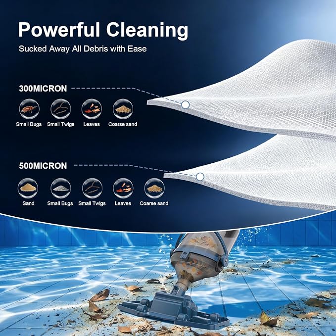 COWSAR Pool Vacuum for Above Ground Pool, VortexForce™ Technology 18.5GPM Strong Suction, 60 Min Runtime Cordless Pool Vacuum with 13.4" Wide Head & 59” Telescopic Pole for Pools/Spas/Hot Tubs, Blue