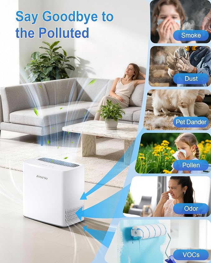 Ambersky Air Purifier for Home, True HEPA Air Cleaner Cover Up to 2000sq.ft with Real-Time Air Quality Sensor, Auto Mode, 23dB Sleep Mode, Pet Hair Dander Odor Smoke Dust Filter for Large Room